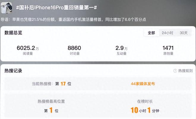 6 Pro成618最大赢家无情降价重回销量榜首尊龙凯时新版APP4999元！iPhone 1(图7)