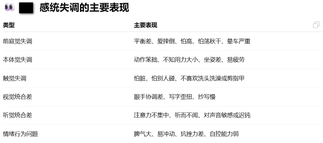 失调？反复感染？可能有简单的解决方法！尊龙凯时新版APP首页平衡力差？感统(图10)