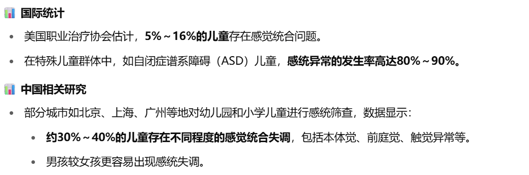 失调？反复感染？可能有简单的解决方法！尊龙凯时新版APP首页平衡力差？感统(图17)